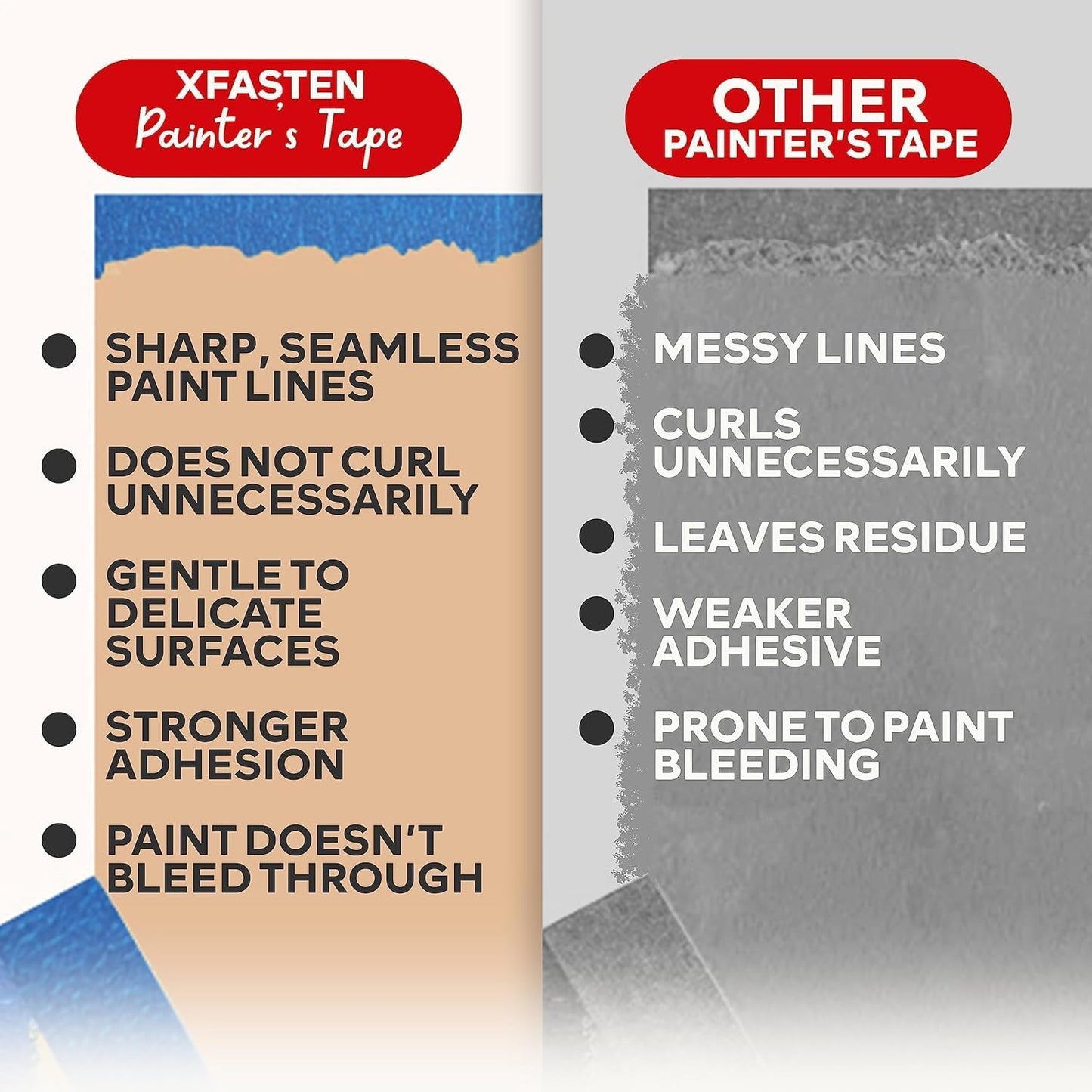 XFasten Blue Painters Tape Bulk - 3-Inch x 60-Yards (12-Pack, 2160ft Total) - Wall Safe, Masking Tape for Painting, Automotive