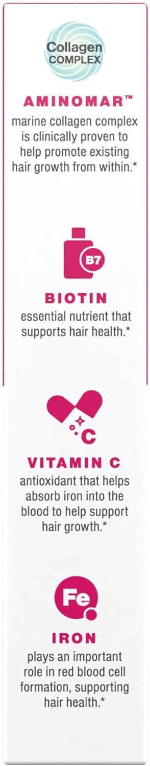 Viviscal Hair Growth Supplements for Women, Dietary Hair Supplement Tablets With AminoMar Collagen Complex, Biotin, Zinc, Vitamin C, and Iron, Nourish Thinning Hair, 30 Day Supply, 60 Count